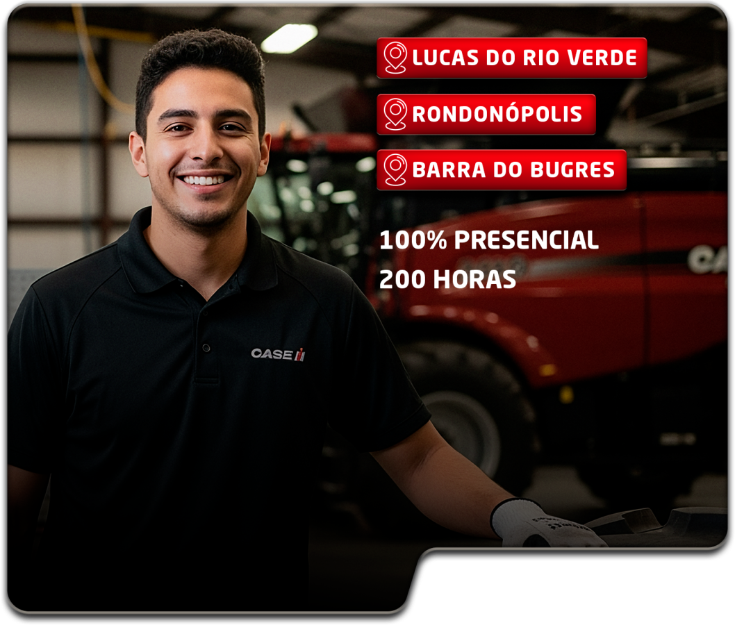 Mapa Case IH