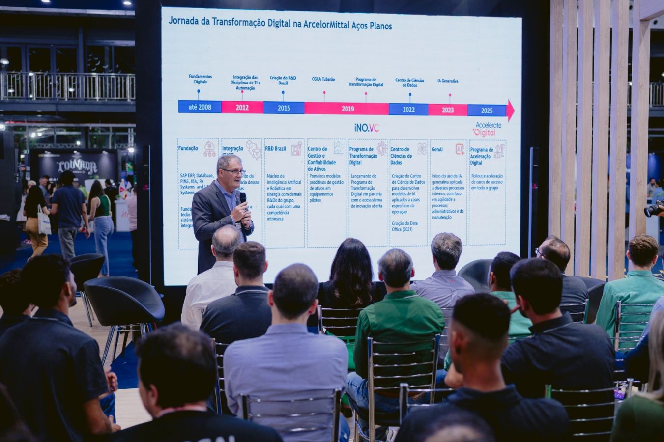 lançamento agroind 2025